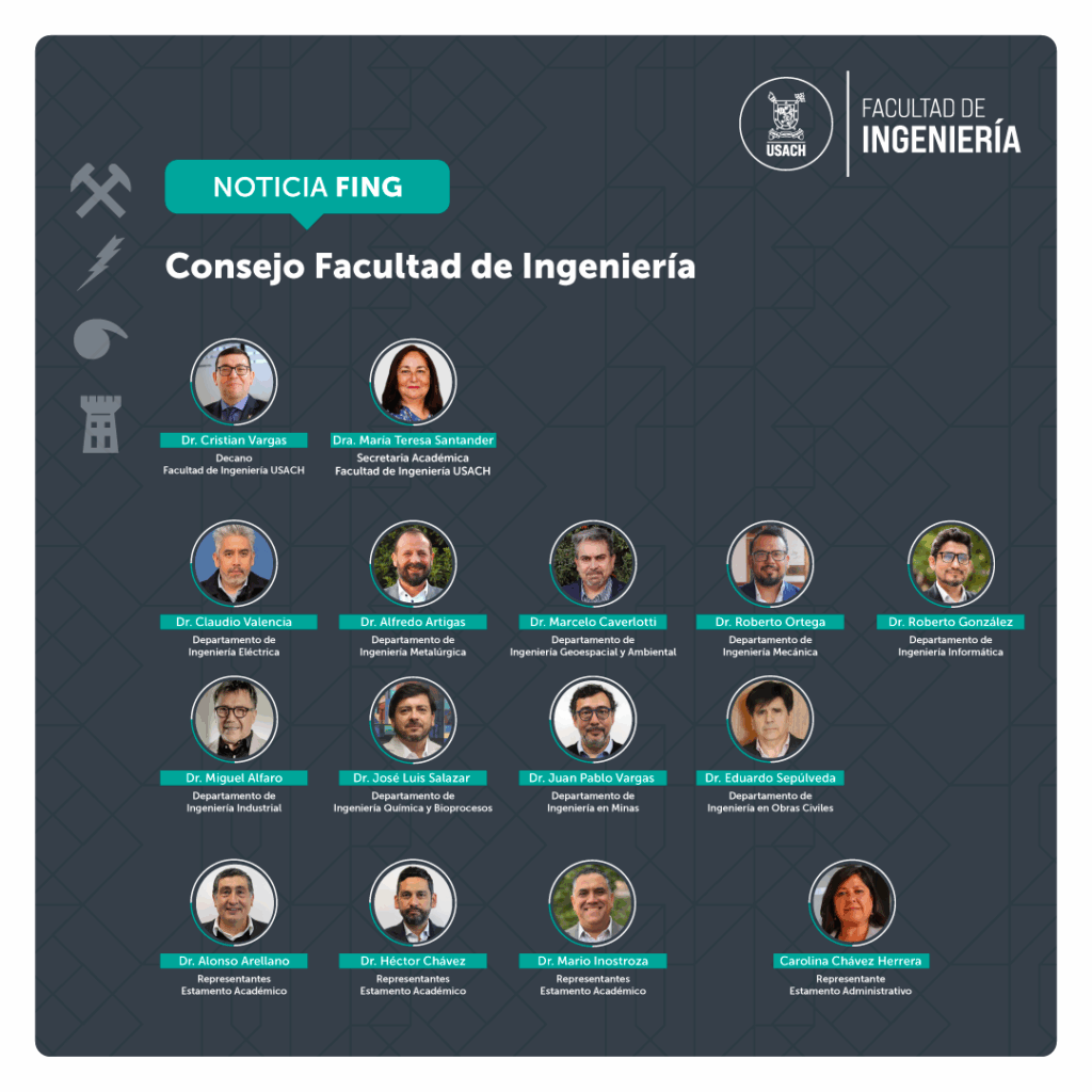 Consejo de la Facultad de Ingeniería realiza primera sesión ordinaria tras elecciones triestamentales